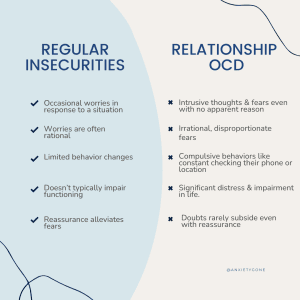 differences between regular insecurities vs. rocd