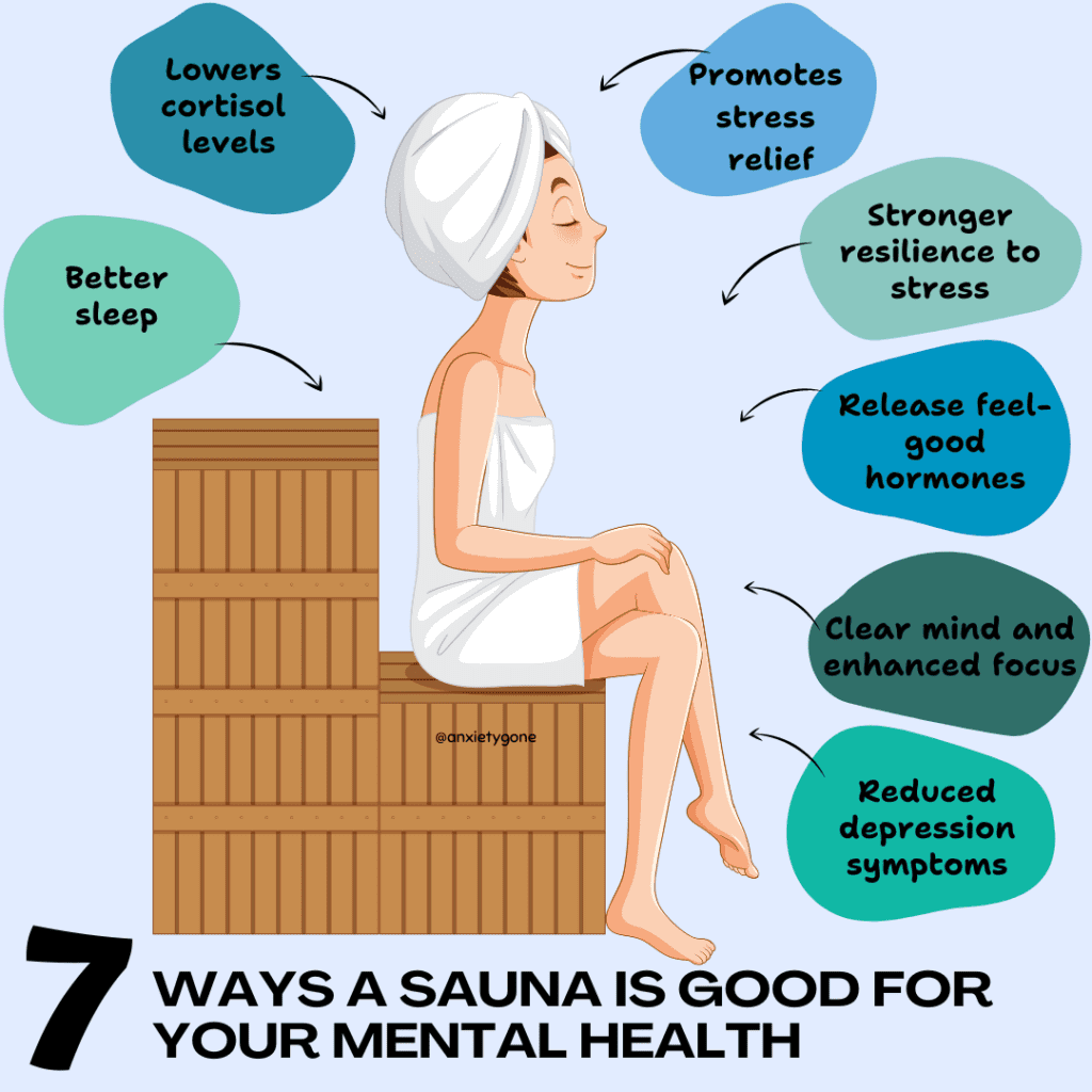 sauna for anxiety, sauna benefits, sauna for mental health, infrared sauna blanket,