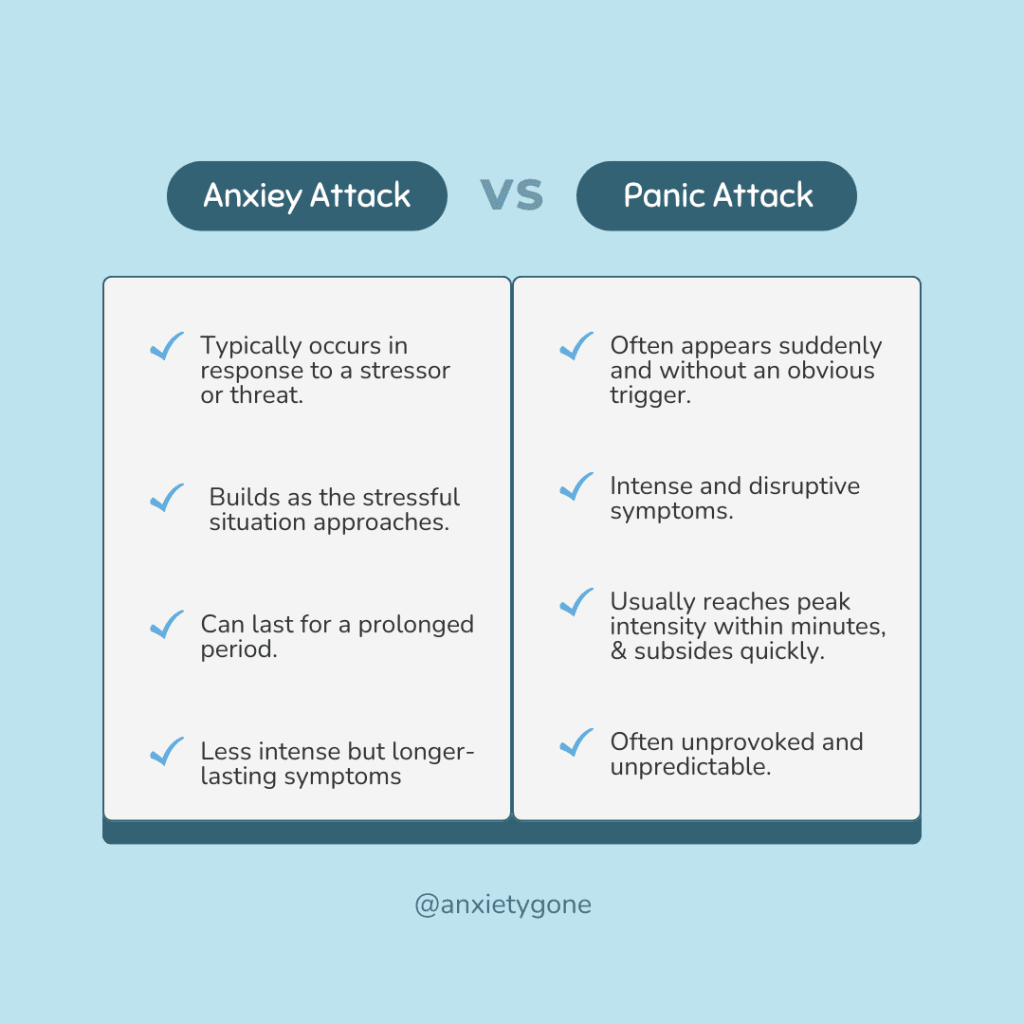 differences between a panic attack and anxiety attack