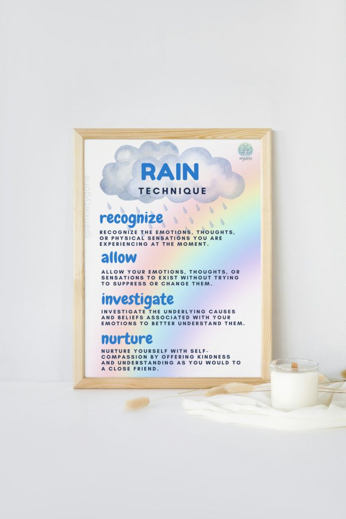 rain poster